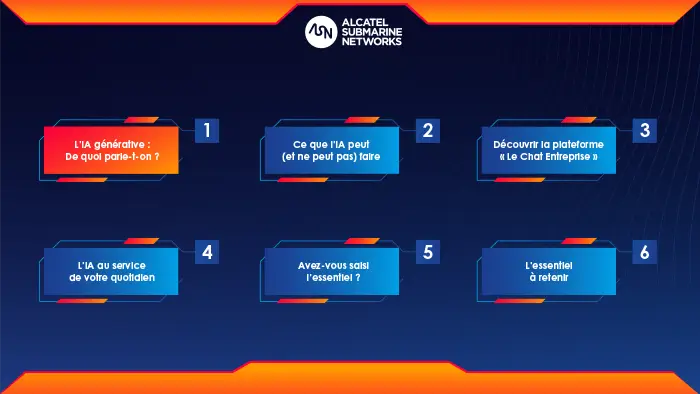 Sommaire du module e-learning interactif de ASN IA